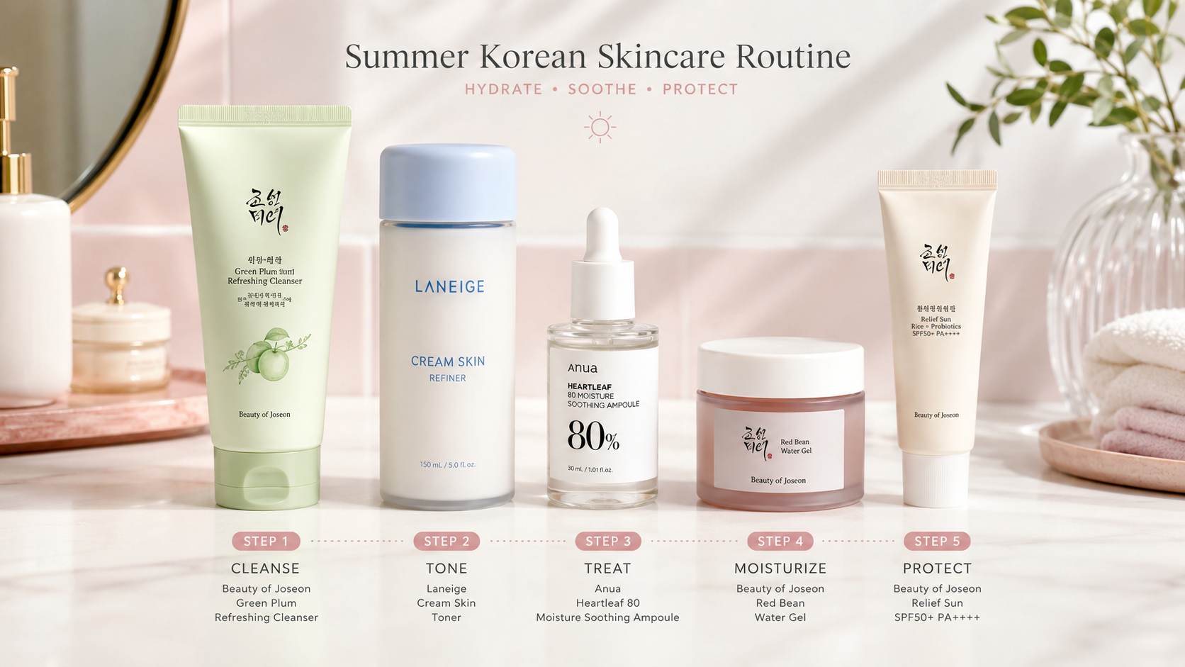 Layer Korean Skincare Easily | Soft Glow Style 2 Summer Skin Care Routine: Morning Steps
